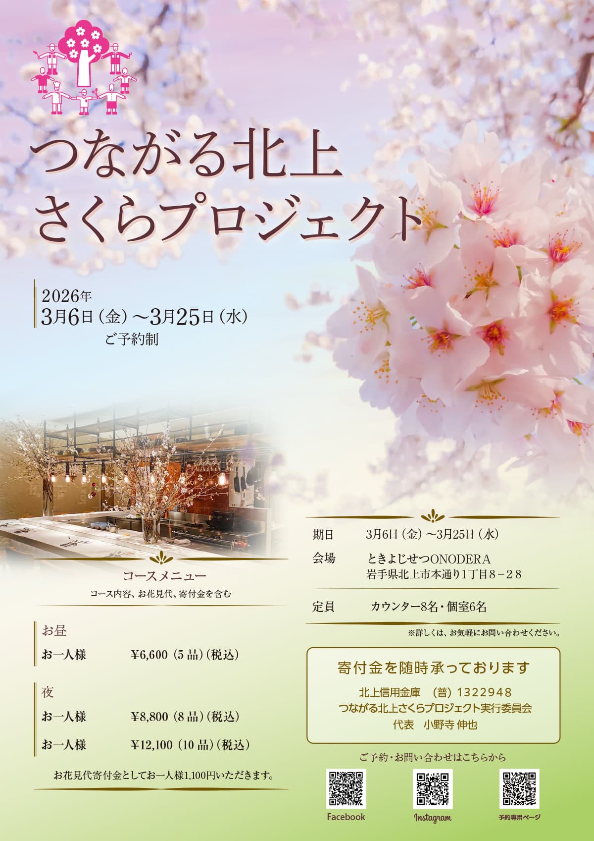 つながる北上さくらプロジェクト